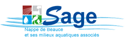 Sage Beauce